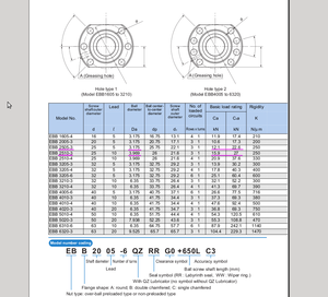 ballscrew.png (1648 просмотров) <a class='original' href='./download/file.php?id=22745&mode=view' target=_blank>Загрузить оригинал (150.59 КБ)</a>