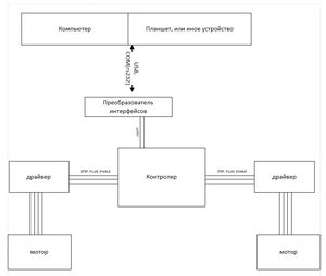 Снимок.JPG (5096 просмотров) <a class='original' href='./download/file.php?id=22776&mode=view' target=_blank>Загрузить оригинал (40.15 КБ)</a>