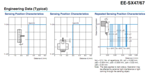 Характеристики оптодатчиков Omron_cr.png (5512 просмотров) <a class='original' href='./download/file.php?id=23037&mode=view' target=_blank>Загрузить оригинал (63.79 КБ)</a>