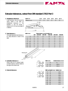 допуски аллюминиевого профиля.png (2475 просмотров) <a class='original' href='./download/file.php?id=2306&mode=view' target=_blank>Загрузить оригинал (418.81 КБ)</a>