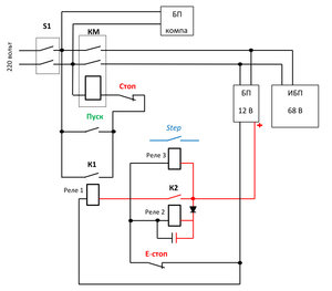 электроавтоматика (2202 просмотра) <a class='original' href='./download/file.php?id=23123&mode=view' target=_blank>Загрузить оригинал (40.97 КБ)</a>