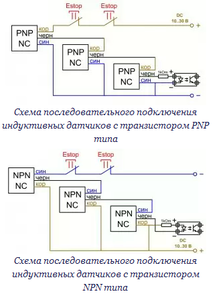 Е-стоп.png (2202 просмотра) <a class='original' href='./download/file.php?id=23124&mode=view' target=_blank>Загрузить оригинал (55.63 КБ)</a>
