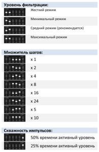 Уровень-фильтрации2.png (1824 просмотра) <a class='original' href='./download/file.php?id=23135&mode=view' target=_blank>Загрузить оригинал (226.64 КБ)</a>