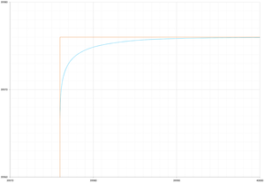 90.png (2517 просмотров) <a class='original' href='./download/file.php?id=23343&mode=view' target=_blank>Загрузить оригинал (135.18 КБ)</a>