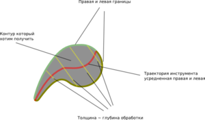 path4080.png (5960 просмотров) <a class='original' href='./download/file.php?id=234&mode=view' target=_blank>Загрузить оригинал (39.98 КБ)</a>