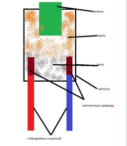 запал.jpg (7234 просмотра) <a class='original' href='./download/file.php?id=23470&mode=view' target=_blank>Загрузить оригинал (77.78 КБ)</a>