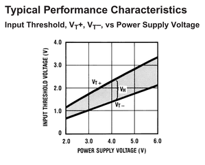 MM74HC14-5.png (2234 просмотра) <a class='original' href='./download/file.php?id=23482&mode=view' target=_blank>Загрузить оригинал (177.54 КБ)</a>