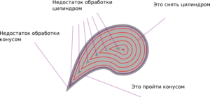 path4691.png (5960 просмотров) <a class='original' href='./download/file.php?id=235&mode=view' target=_blank>Загрузить оригинал (62.65 КБ)</a>