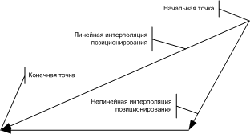 G00.png (90309 просмотров) <a class='original' href='./download/file.php?id=2363&mode=view' target=_blank>Загрузить оригинал (6.08 КБ)</a>