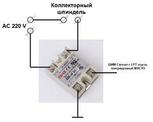 ШИМ.jpg (6169 просмотров) <a class='original' href='./download/file.php?id=23696&mode=view' target=_blank>Загрузить оригинал (46.77 КБ)</a>