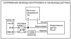 pll01_5_12.jpg (2951 просмотр) <a class='original' href='./download/file.php?id=23727&mode=view' target=_blank>Загрузить оригинал (63.12 КБ)</a>
