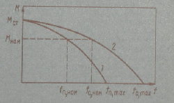 2.jpg (3134 просмотра) <a class='original' href='./download/file.php?id=2379&mode=view' target=_blank>Загрузить оригинал (34.62 КБ)</a>