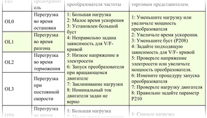 Untitled-1.png (3430 просмотров) <a class='original' href='./download/file.php?id=24220&mode=view' target=_blank>Загрузить оригинал (509.42 КБ)</a>