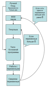 234234.png (7705 просмотров) <a class='original' href='./download/file.php?id=24679&mode=view' target=_blank>Загрузить оригинал (43.32 КБ)</a>