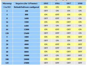 step.jpg (4777 просмотров) <a class='original' href='./download/file.php?id=24806&sid=bd75a915742e9b2212eb6e1e91c79d5e&mode=view' target=_blank>Загрузить оригинал (73.8 КБ)</a>