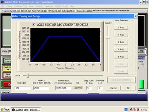 xaxis.JPG (4777 просмотров) <a class='original' href='./download/file.php?id=24807&sid=bd75a915742e9b2212eb6e1e91c79d5e&mode=view' target=_blank>Загрузить оригинал (78.87 КБ)</a>