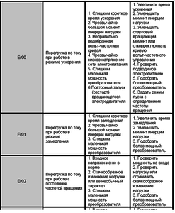er.png (4824 просмотра) <a class='original' href='./download/file.php?id=24815&mode=view' target=_blank>Загрузить оригинал (83.88 КБ)</a>