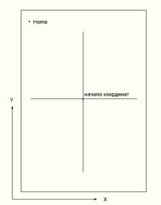 Рисунок1.jpg (1973 просмотра) <a class='original' href='./download/file.php?id=25333&mode=view' target=_blank>Загрузить оригинал (25.19 КБ)</a>