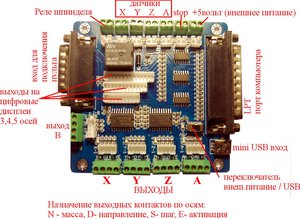 mother board.jpg (1631 просмотр) <a class='original' href='./download/file.php?id=25492&mode=view' target=_blank>Загрузить оригинал (172.53 КБ)</a>