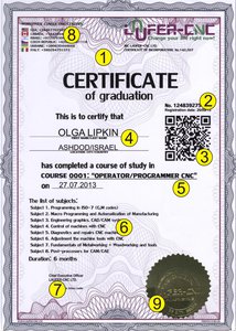 cert_0001_example1.jpg (26693 просмотра) <a class='original' href='./download/file.php?id=26035&mode=view' target=_blank>Загрузить оригинал (447.98 КБ)</a>