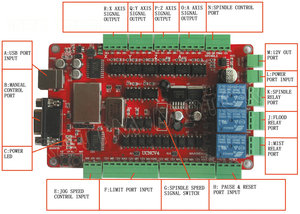 USB6560.jpg (1513 просмотров) <a class='original' href='./download/file.php?id=26206&mode=view' target=_blank>Загрузить оригинал (204.71 КБ)</a>
