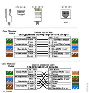 перекрещенные-шнуры11.jpg (2880 просмотров) <a class='original' href='./download/file.php?id=26225&mode=view' target=_blank>Загрузить оригинал (99.74 КБ)</a>
