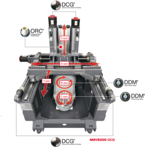 Один из примеров подобной концепции. В идеале конечно нужно скопировать данный станок, но к сожалению у меня нет под рукой своей литейки :)) (4435 просмотров) <a class='original' href='./download/file.php?id=26347&mode=view' target=_blank>Загрузить оригинал (586.09 КБ)</a>