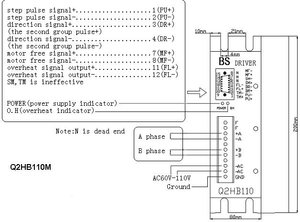 Q2HB110M (1852 просмотра) <a class='original' href='./download/file.php?id=26552&mode=view' target=_blank>Загрузить оригинал (54.63 КБ)</a>