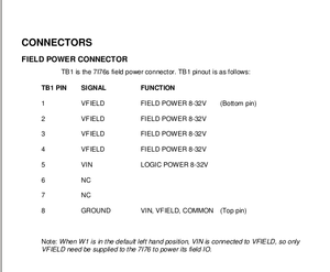 7i76 field io connection.png (2725 просмотров) <a class='original' href='./download/file.php?id=27130&mode=view' target=_blank>Загрузить оригинал (32.57 КБ)</a>