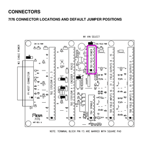 7i76 field io.png (2725 просмотров) <a class='original' href='./download/file.php?id=27131&mode=view' target=_blank>Загрузить оригинал (81.36 КБ)</a>