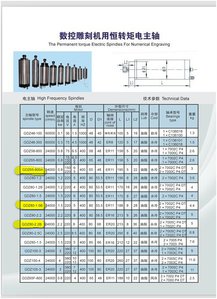 water_spindle.jpg (19193 просмотра) <a class='original' href='./download/file.php?id=27444&mode=view' target=_blank>Загрузить оригинал (145.49 КБ)</a>