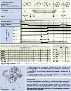 ustr4.JPG (7072 просмотра) <a class='original' href='./download/file.php?id=27629&mode=view' target=_blank>Загрузить оригинал (164.81 КБ)</a>