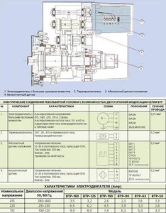 ustr3.JPG (7072 просмотра) <a class='original' href='./download/file.php?id=27630&mode=view' target=_blank>Загрузить оригинал (122.99 КБ)</a>