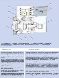 ustr2.JPG (7099 просмотров) <a class='original' href='./download/file.php?id=27631&mode=view' target=_blank>Загрузить оригинал (132.57 КБ)</a>