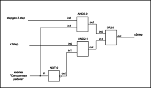 2шп001.png (1075 просмотров) <a class='original' href='./download/file.php?id=28046&mode=view' target=_blank>Загрузить оригинал (21.78 КБ)</a>
