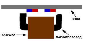 vibro.jpg (3296 просмотров) <a class='original' href='./download/file.php?id=28598&mode=view' target=_blank>Загрузить оригинал (36.74 КБ)</a>