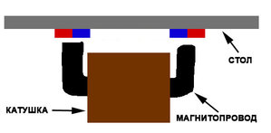 vibro1.jpg (3372 просмотра) <a class='original' href='./download/file.php?id=28665&mode=view' target=_blank>Загрузить оригинал (37.08 КБ)</a>