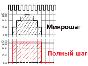 23.png (24906 просмотров) <a class='original' href='./download/file.php?id=28864&mode=view' target=_blank>Загрузить оригинал (173.72 КБ)</a>