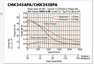 vmawd.png (4684 просмотра) <a class='original' href='./download/file.php?id=28870&mode=view' target=_blank>Загрузить оригинал (354.77 КБ)</a>
