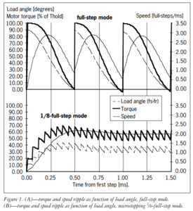 23.png (2314 просмотров) <a class='original' href='./download/file.php?id=28923&mode=view' target=_blank>Загрузить оригинал (139.04 КБ)</a>