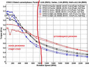 41 (1).png (2294 просмотра) <a class='original' href='./download/file.php?id=28925&mode=view' target=_blank>Загрузить оригинал (719.92 КБ)</a>