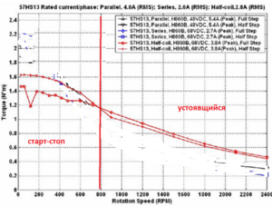 41.png (2290 просмотров) <a class='original' href='./download/file.php?id=28926&mode=view' target=_blank>Загрузить оригинал (595.07 КБ)</a>