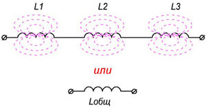 posledovatelnoe-soedinenie-katushek.JPG (2944 просмотра) <a class='original' href='./download/file.php?id=28932&mode=view' target=_blank>Загрузить оригинал (22.91 КБ)</a>