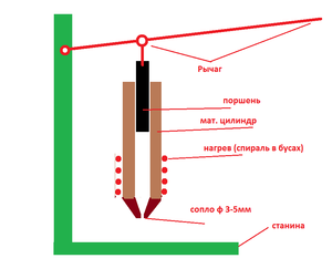 123.png (3438 просмотров) <a class='original' href='./download/file.php?id=29102&mode=view' target=_blank>Загрузить оригинал (21.66 КБ)</a>