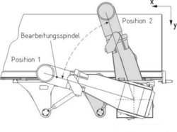 projekt08-bild01_01.jpg (7308 просмотров) <a class='original' href='./download/file.php?id=2943&mode=view' target=_blank>Загрузить оригинал (37.33 КБ)</a>