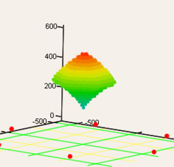 0911a8e7screenshot3652638.png (11384 просмотра) <a class='original' href='./download/file.php?id=2964&mode=view' target=_blank>Загрузить оригинал (17.65 КБ)</a>