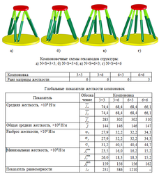 2010-11-09_215315.png (11384 просмотра) <a class='original' href='./download/file.php?id=2965&mode=view' target=_blank>Загрузить оригинал (103.87 КБ)</a>