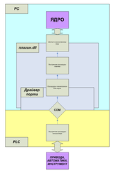 Converter 2.png (4800 просмотров) <a class='original' href='./download/file.php?id=2972&mode=view' target=_blank>Загрузить оригинал (40.62 КБ)</a>