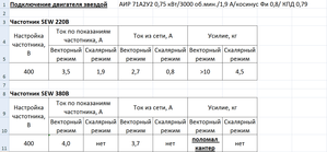 тест частотников.png (2821 просмотр) <a class='original' href='./download/file.php?id=29891&mode=view' target=_blank>Загрузить оригинал (59.88 КБ)</a>