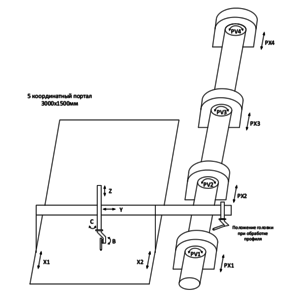 overview.png (6542 просмотра) <a class='original' href='./download/file.php?id=30032&mode=view' target=_blank>Загрузить оригинал (44.06 КБ)</a>